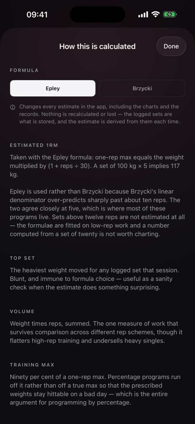 The method sheet, explaining the estimated one-rep max formula and every other figure.